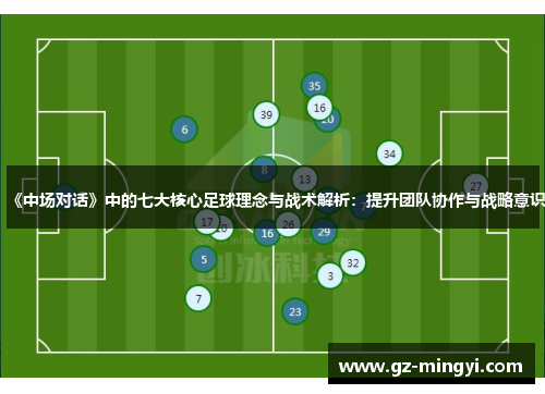 《中场对话》中的七大核心足球理念与战术解析：提升团队协作与战略意识