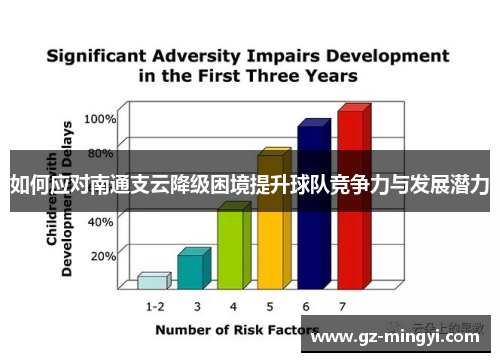 如何应对南通支云降级困境提升球队竞争力与发展潜力