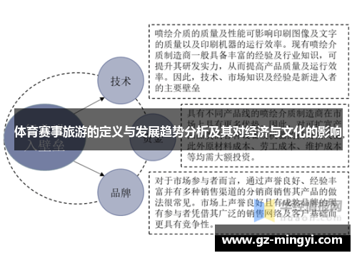 体育赛事旅游的定义与发展趋势分析及其对经济与文化的影响