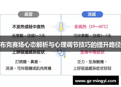 布克赛场心态解析与心理调节技巧的提升路径 布克赛场心态解析与心理调节技巧的提升路径